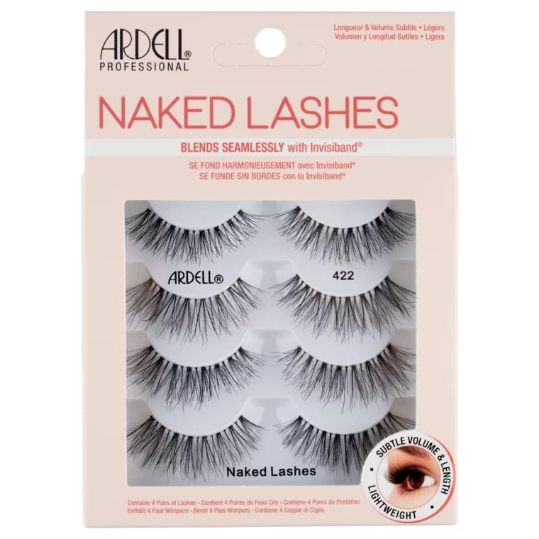 Trepavice na traci - Naked 422 8/1 — slika 1